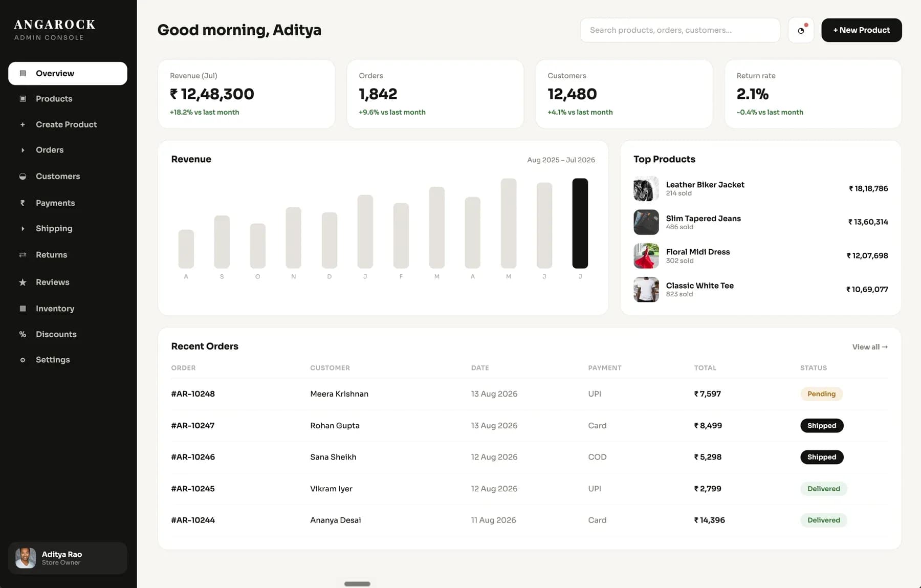 Angarock — Fashion Commerce Platform