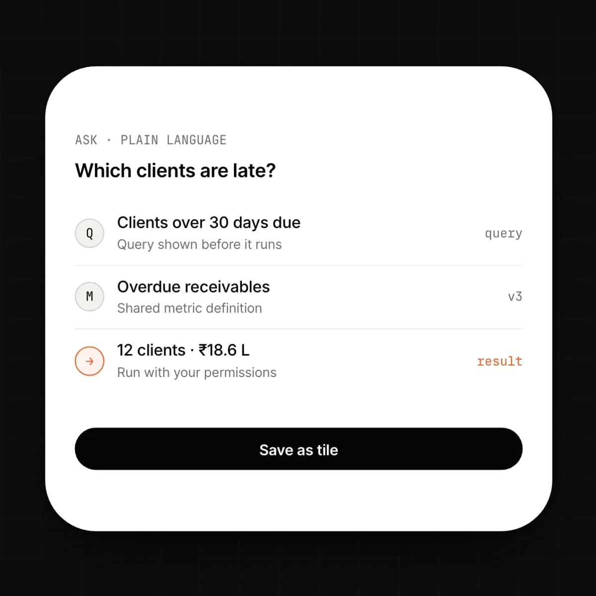 A plain-language question on a phone