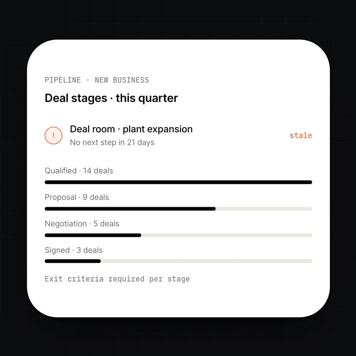 The pipeline stages screen