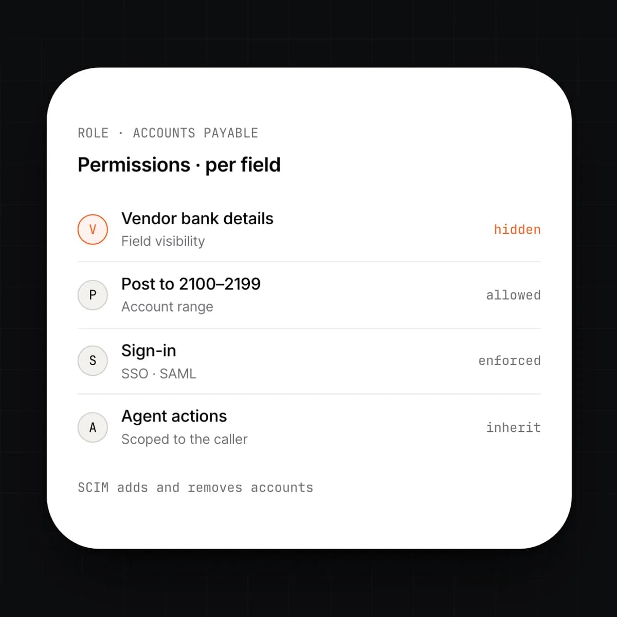 The role permissions screen