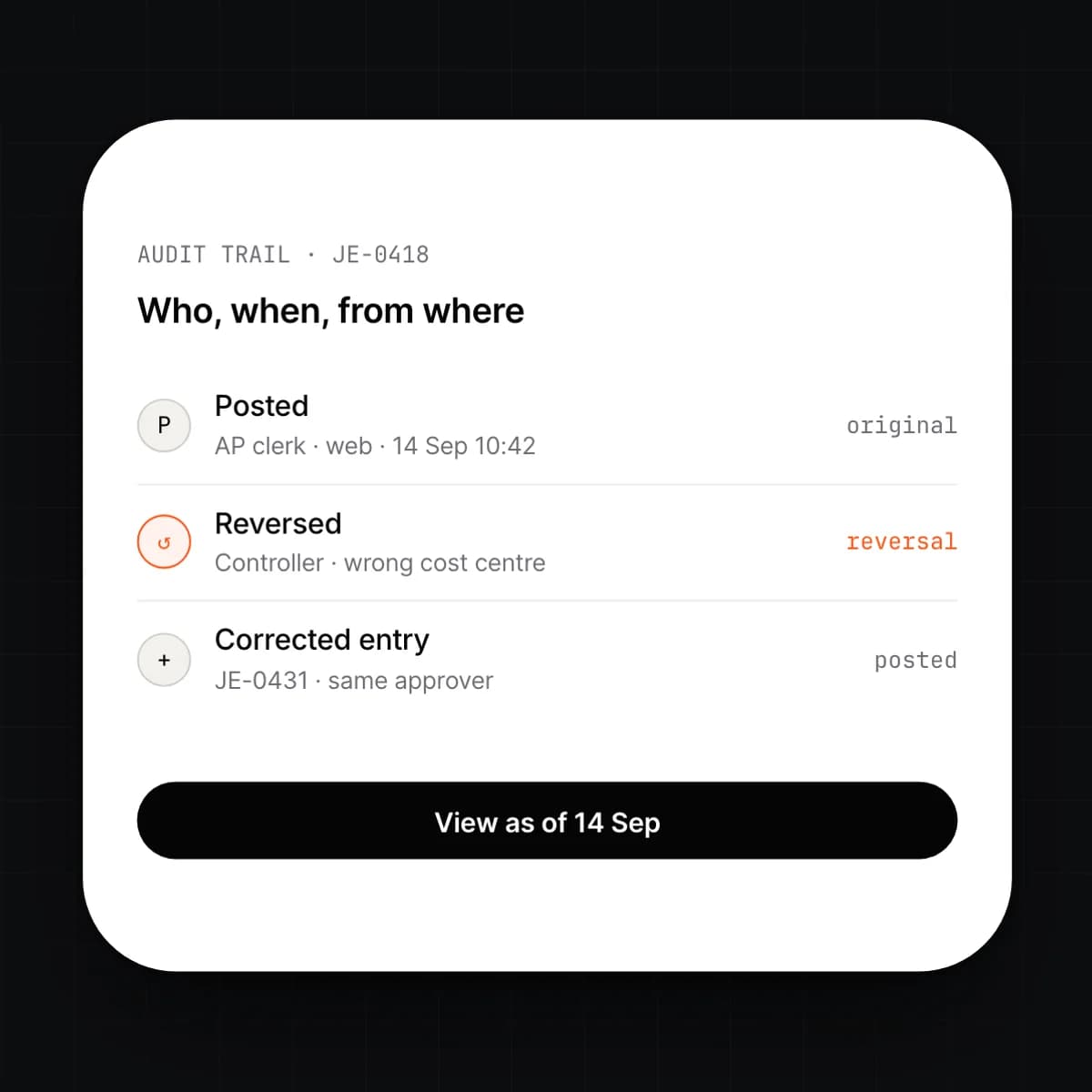The audit trail of an entry on a phone