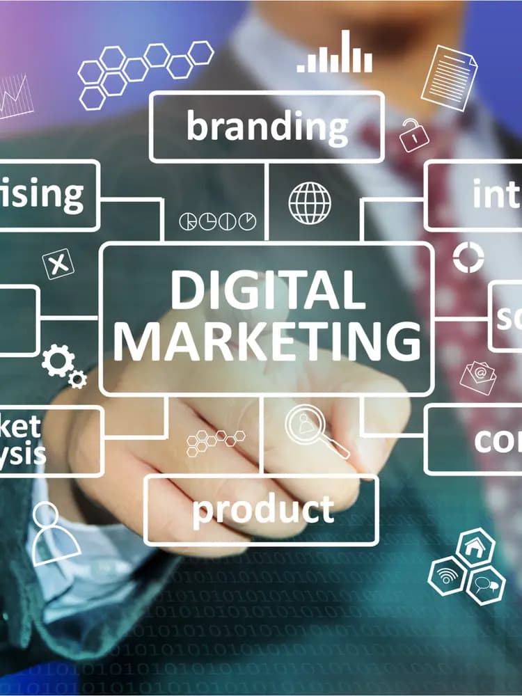A mind-map of digital marketing terms on a dark screen