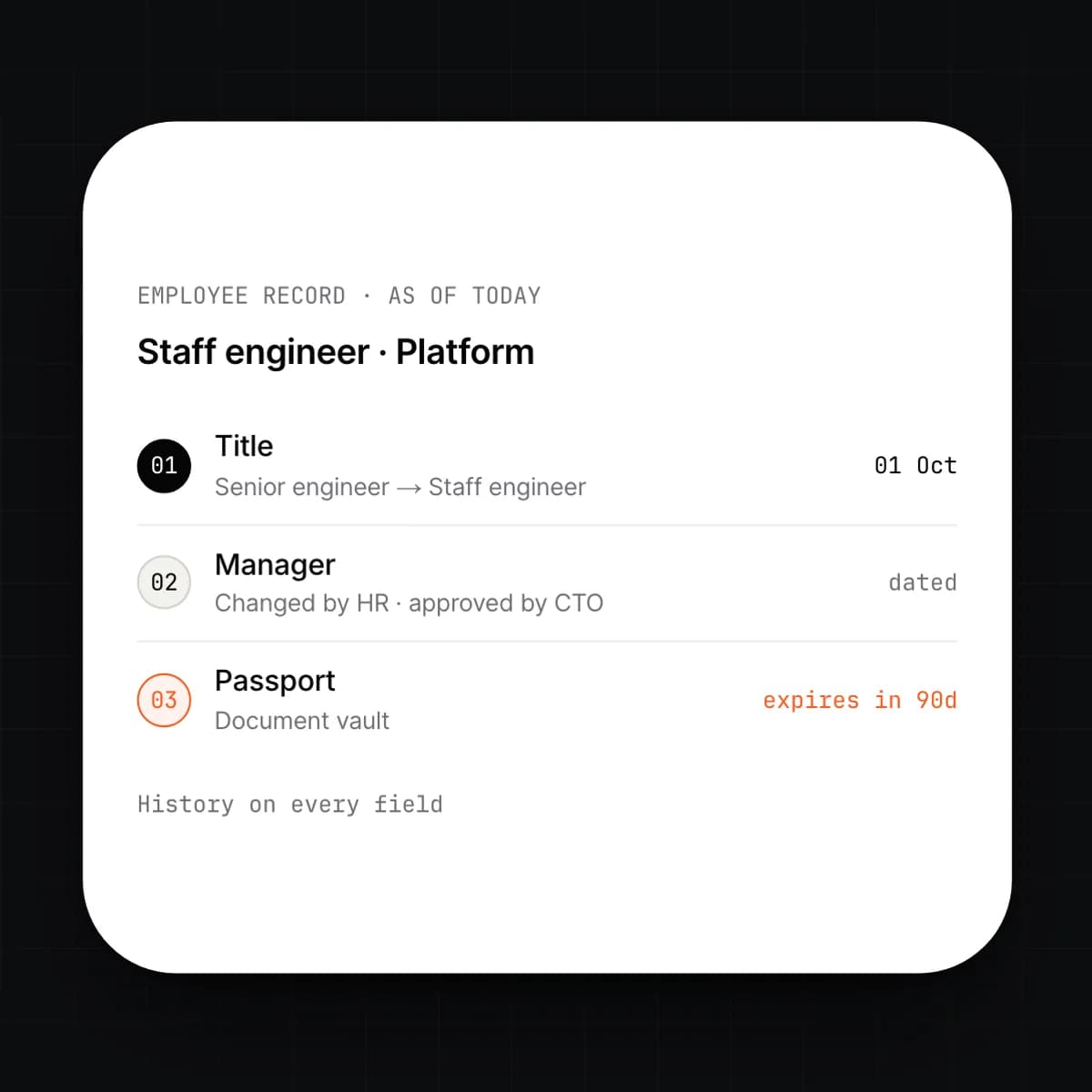 The employee record screen