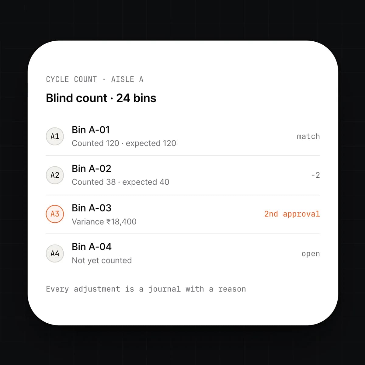 The cycle count screen