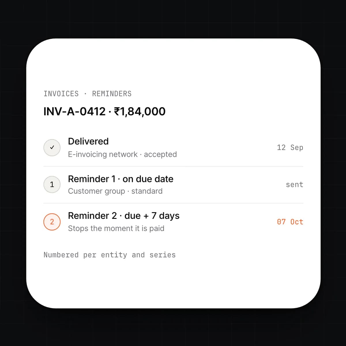 An invoice and its reminders on a phone