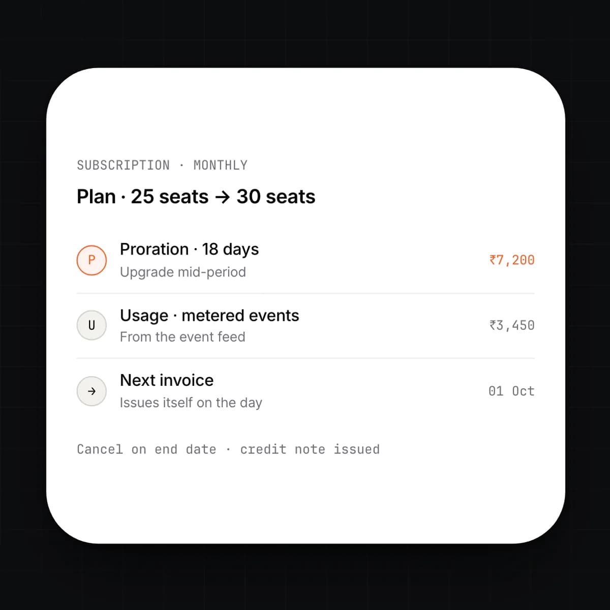 The recurring subscription invoice screen